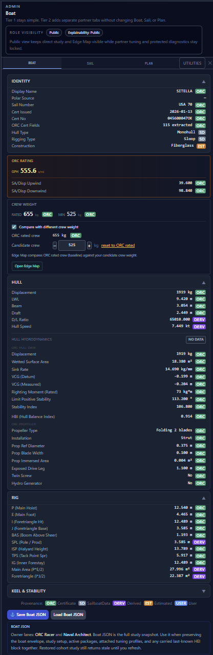 SailEdge Boat tab showing the Crew Weight feature section with checkbox and crew count input