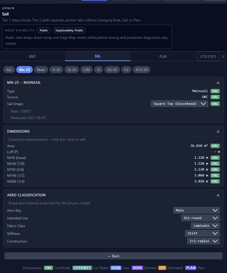 SailEdge Sail Tab &mdash; Mn-25 mainsail with ORC certificate dimensions, Aero Classification, and provenance badges