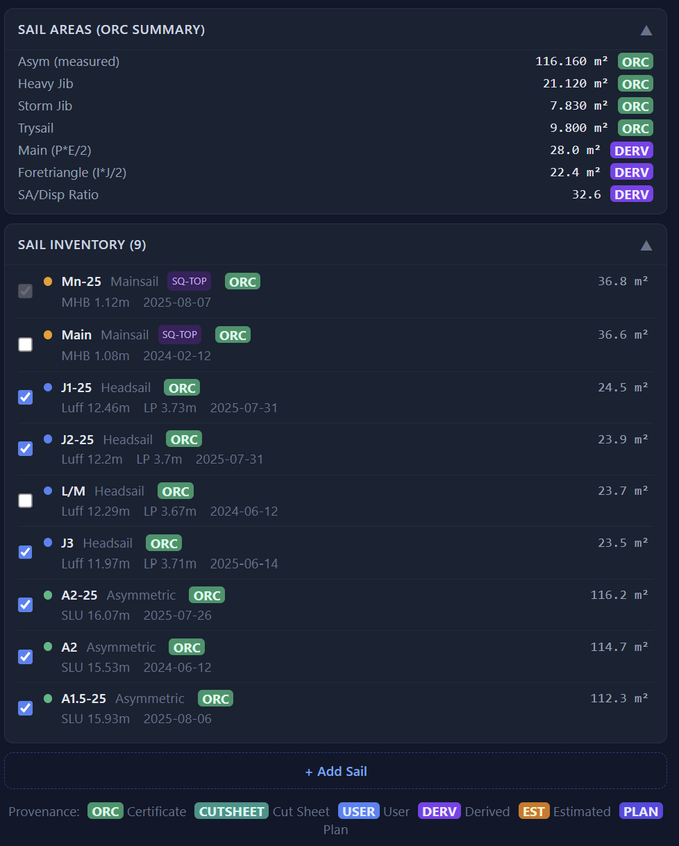 Sail inventory with checkboxes controlling which sails enter the Optimal Map